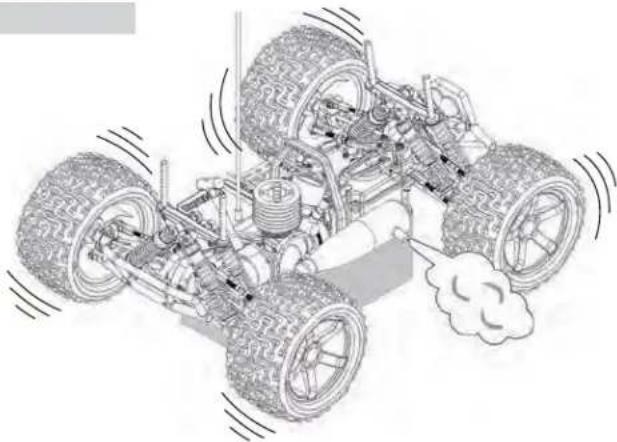 HPI Racing Bullet ST 3.0 - If Engine Does Not Start Falls der Motor nicht startet Si le moteur ne demarre pas Ensjnが動はいきは - 1
