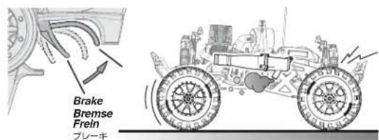 HPI Racing Bullet ST 3.0 - Activating R/C Unit Sender Funktion Fonctionnement de I'emetteur トの入方 - 6