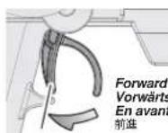 HPI Racing Bullet ST 3.0 - Setting Full Throttle Einstellung für Vollgas Reglage de l'accelération maximale フルスロットルセットアフ - 1