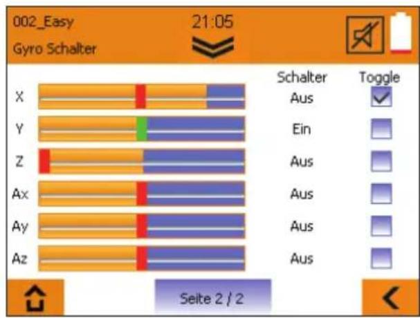 MULTIPLEX COCKPIT SX 12 MLINK - Verwendung: - 1