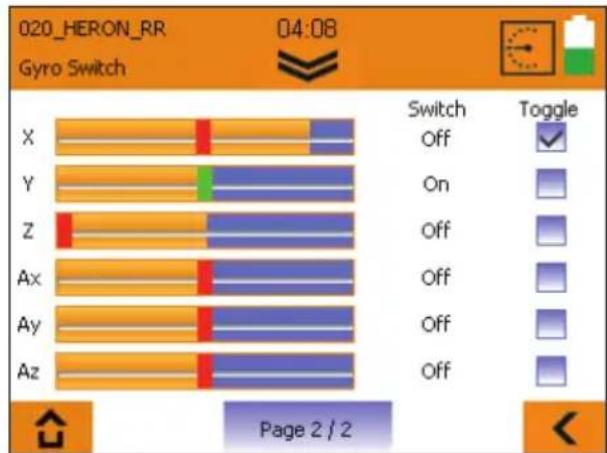 MULTIPLEX COCKPIT SX 12 MLINK - Usage: - 1