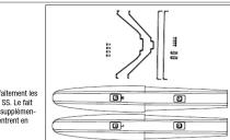 E-flite EFLUA1190 - Assemblage - 1