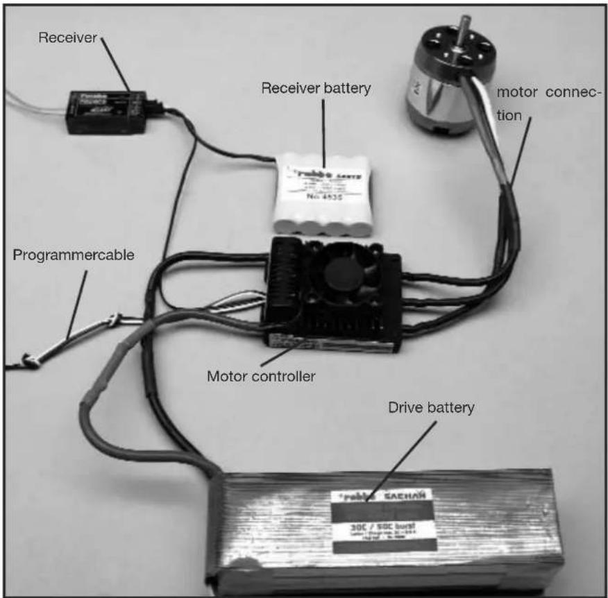 Receiver Receiver battery motor connec- tion Programmercable Motor controller Drive battery 30C / 50C bolt