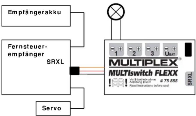 MULTIPLEX MULTIswitch FLEXX - Jumper U(Bat) aufgesteckt - 1