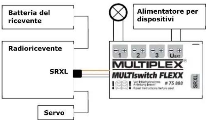 MULTIPLEX MULTIswitch FLEXX - Ponticello U(Bat)/U(Bat) Ponticello U(Bat) rimosso - 1