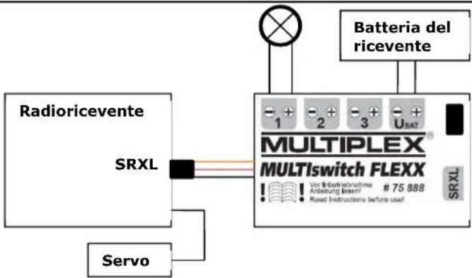 MULTIPLEX MULTIswitch FLEXX - Ponticello U(Bat)/U(Bat) Ponticello U(Bat) inserito - 2