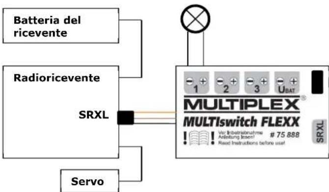 MULTIPLEX MULTIswitch FLEXX - Ponticello U(Bat)/U(Bat) Ponticello U(Bat) inserito - 1