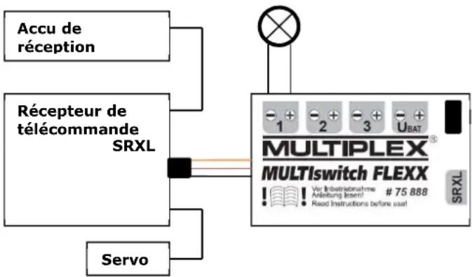 MULTIPLEX MULTIswitch FLEXX - Cavalier U _BAT /U _BAT Cavalier U _BAT enfiché - 1