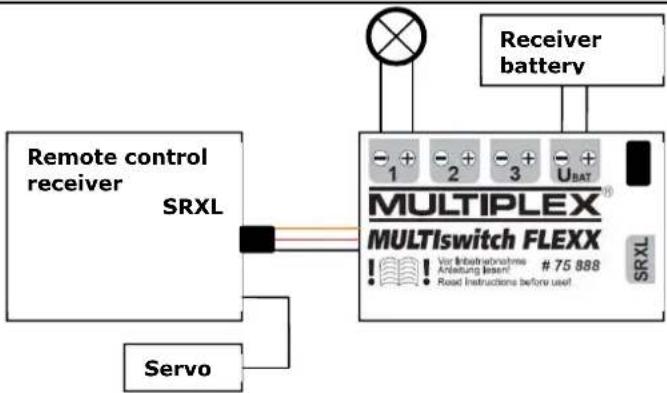 MULTIPLEX MULTIswitch FLEXX - Jumper U(Bat) / U(Bat) Jumper U(Bat) connected - 2