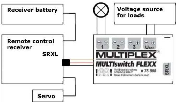 MULTIPLEX MULTIswitch FLEXX - Jumper U(Bat) / U(Bat) Jumper U(Bat) disconnected - 1
