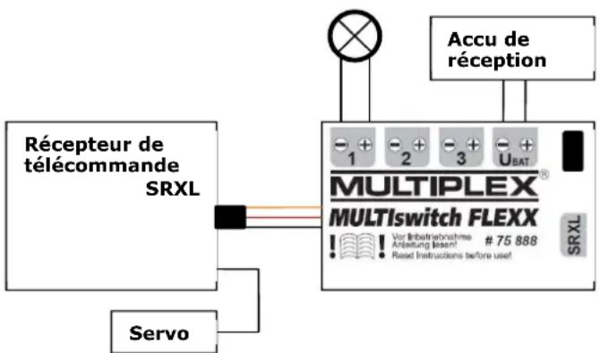 MULTIPLEX MULTIswitch FLEXX - Cavalier U _BAT /U _BAT Cavalier U _BAT enfiché - 2