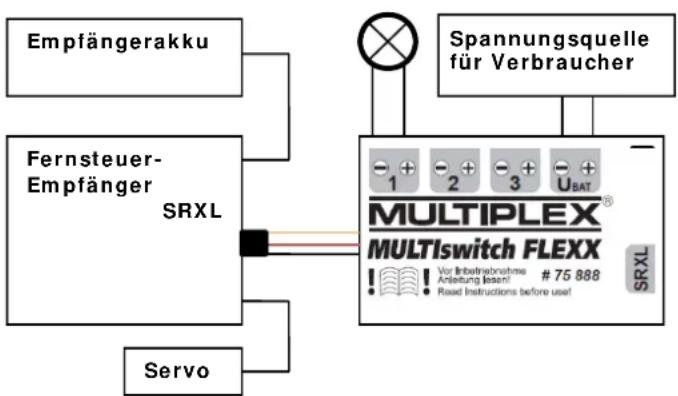 MULTIPLEX MULTIswitch FLEXX - Jumper U(Bat) / U(Bat) Jumper U(Bat) abgezogen - 1