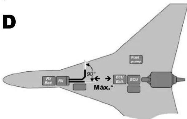 MULTIPLEX RX7DR - MONTAJE - 4