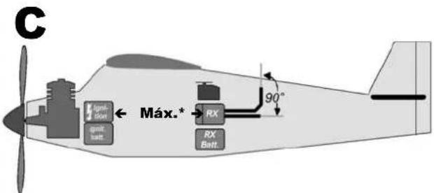 MULTIPLEX RX7DR - MONTAJE - 3