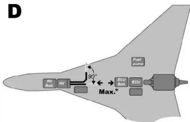 MULTIPLEX RX7DR - EINBAUANORDNUNG - 4