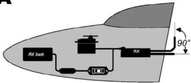 MULTIPLEX RX7DR - POSIZIONE DEI COMPONENTI - 1