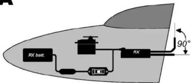 MULTIPLEX RX7DR - RECOMMENDED INSTALLATIONS - 1