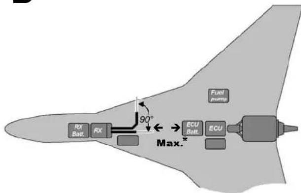 MULTIPLEX RX7DR - RECOMMENDED INSTALLATIONS - 4