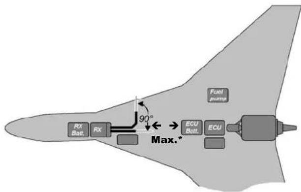 MULTIPLEX RX7DR - POSIZIONE DEI COMPONENTI - 4