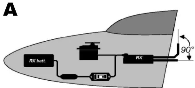 MULTIPLEX RX6DR light - POSIZIONE DEI COMPONENTI - 1
