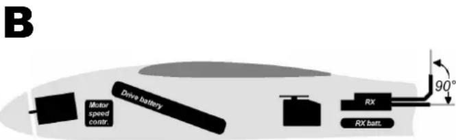 MULTIPLEX RX6DR light - POSIZIONE DEI COMPONENTI - 2