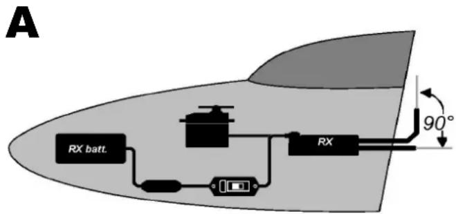 MULTIPLEX RX6DR light - MONTAJE - 1
