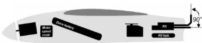 MULTIPLEX RX6DR light - EINBAUANORDNUNG - 2