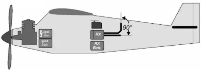 MULTIPLEX RX6DR light - EINBAUANORDNUNG - 3
