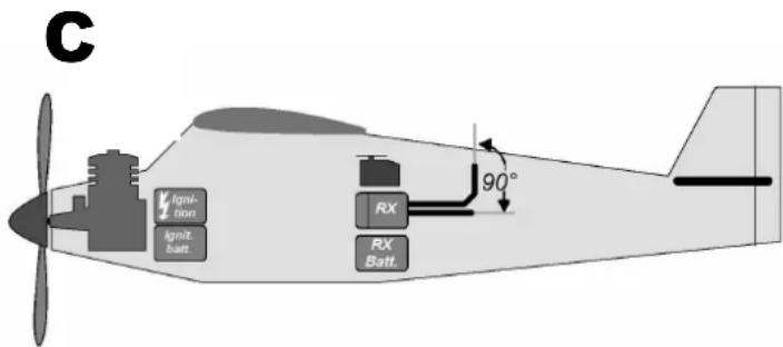 MULTIPLEX RX6DR light - POSIZIONE DEI COMPONENTI - 3