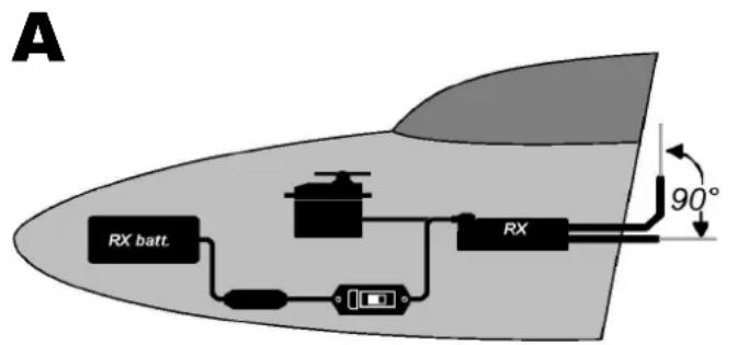 MULTIPLEX RX6DR light - EINBAUANORDNUNG - 1