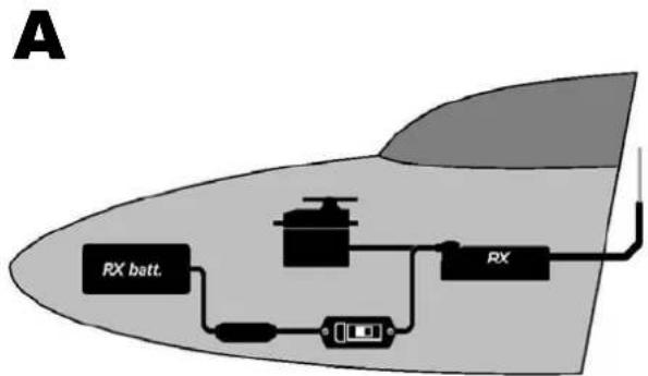 MULTIPLEX RX5 light - RECOMMENDED INSTALLATIONS - 1