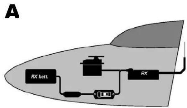 MULTIPLEX RX5 light - POSIZIONE DEI COMPONENTI - 1