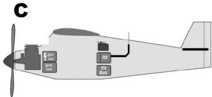 MULTIPLEX RX5 light - MONTAGE DES DIFFERENTS ELEMENTS - 3