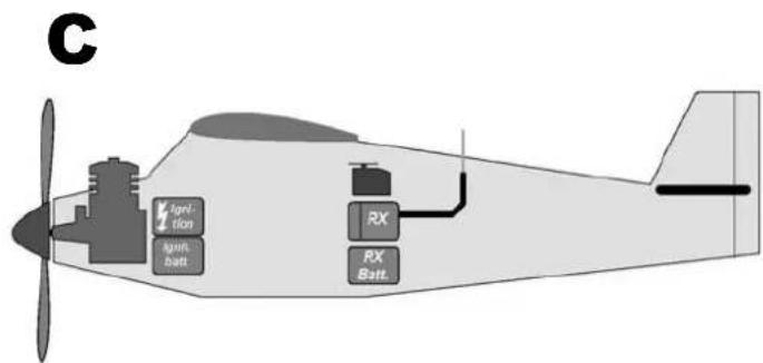 MULTIPLEX RX5 light - Test des positions FAIL-SAFE: - 1