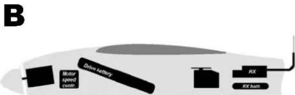 MULTIPLEX RX5 light - RECOMMENDED INSTALLATIONS - 2