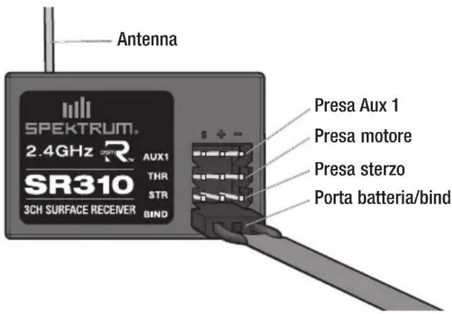 SPEKTRUM SR310 - Caratteristiche - 1