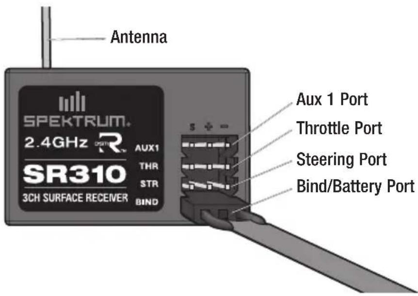 SPEKTRUM SR310 - Specifications - 1