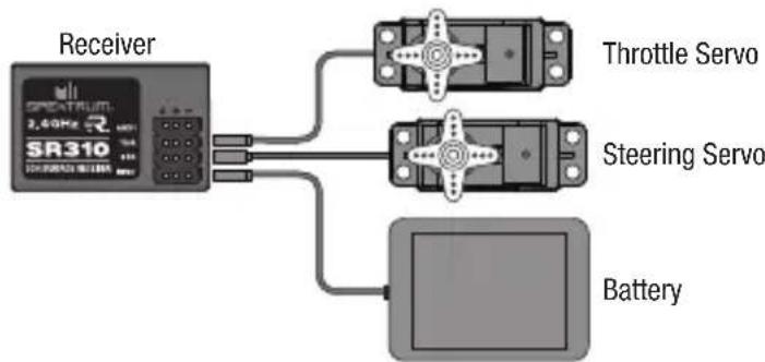 SPEKTRUM SR310 - Powering the receiver with a separate receiver pack - 1