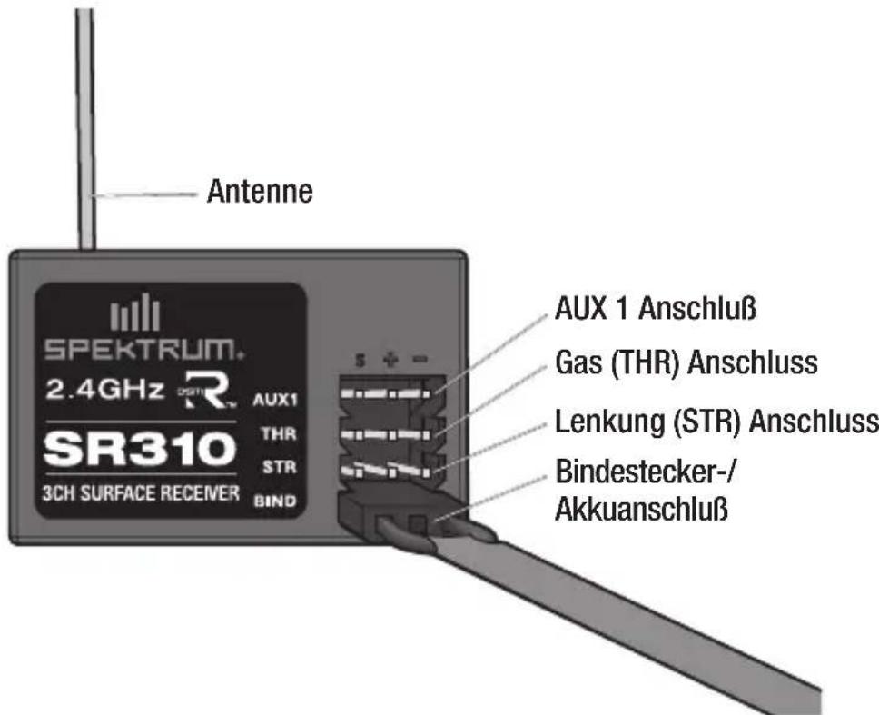 SPEKTRUM SR310 - Spezifikationen - 1