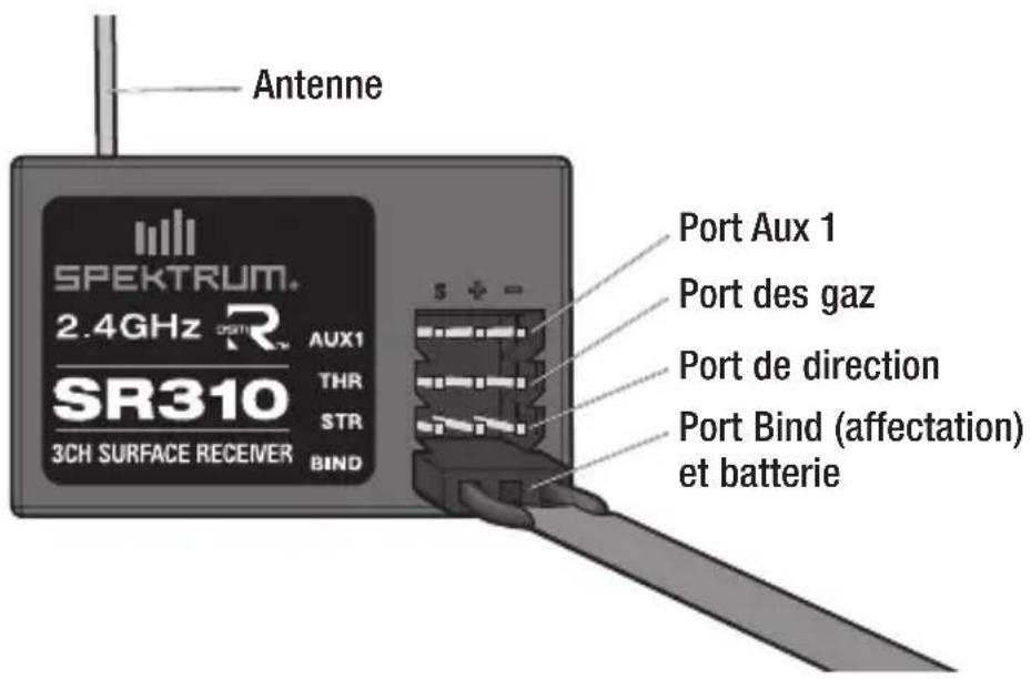 SPEKTRUM SR310 - Caractéristiques - 1