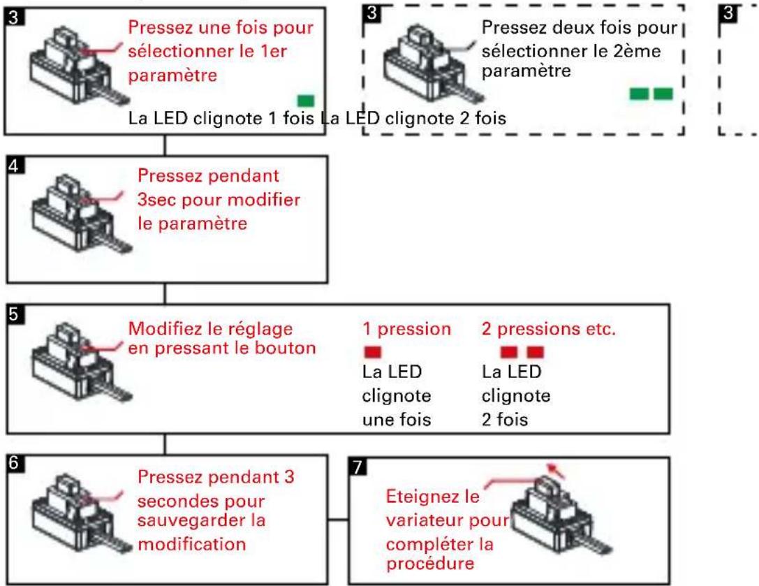 Team Orion ORI28314 - PROGRAMMATION DU VARIATEUR - 4