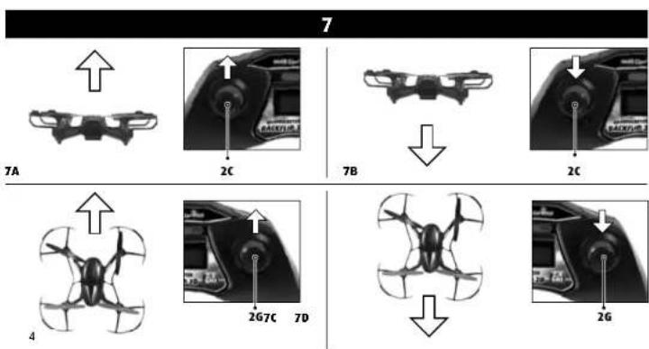 Revell BackFlip3D - 15