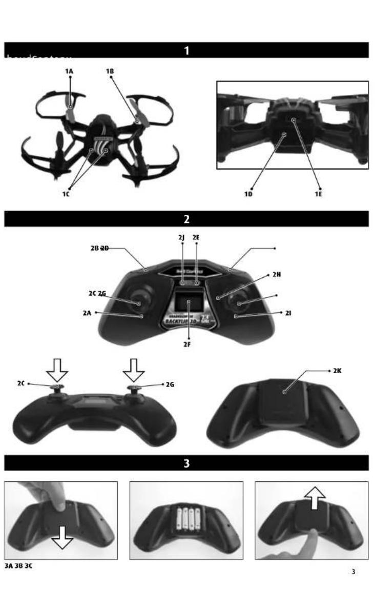 Revell BackFlip3D - 11