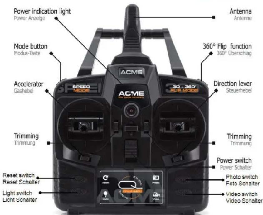 ACME zoopa Q420 Cruiser - Setup and functions - 2