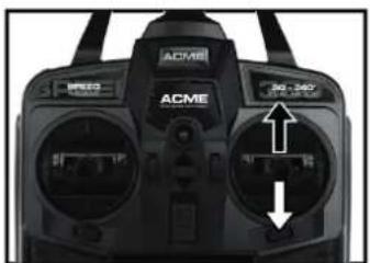 ACME zoopa Q420 Cruiser - Avant / Arrière - 1