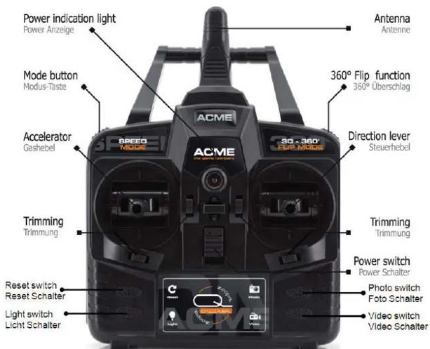 ACME zoopa Q420 Cruiser - Réglages et fonctions - 2