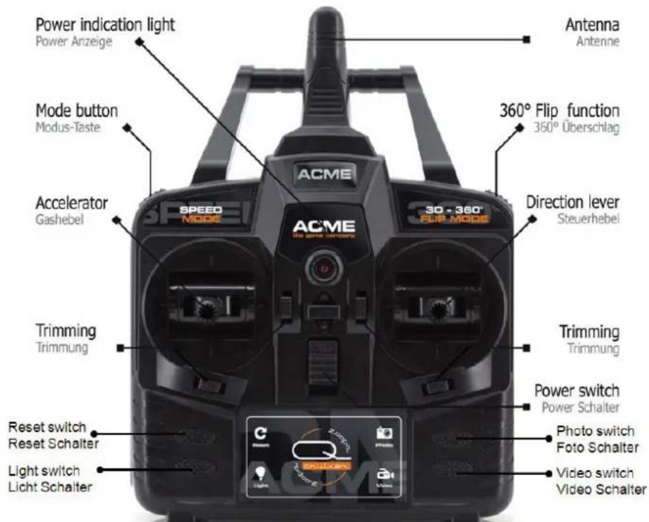 ACME zoopa Q420 Cruiser - Aufbau und Funktionen - 2
