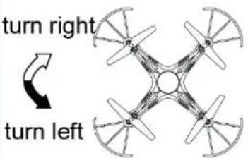 ACME zoopa Q420 Cruiser - Rotation - 2