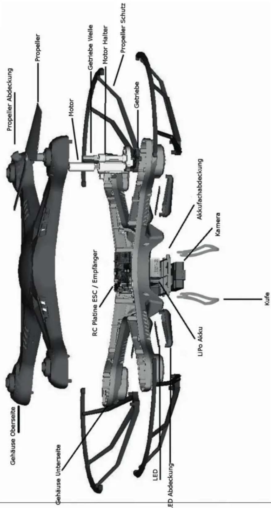 ACME zoopa Q420 Cruiser - Propeller wechseln - 2
