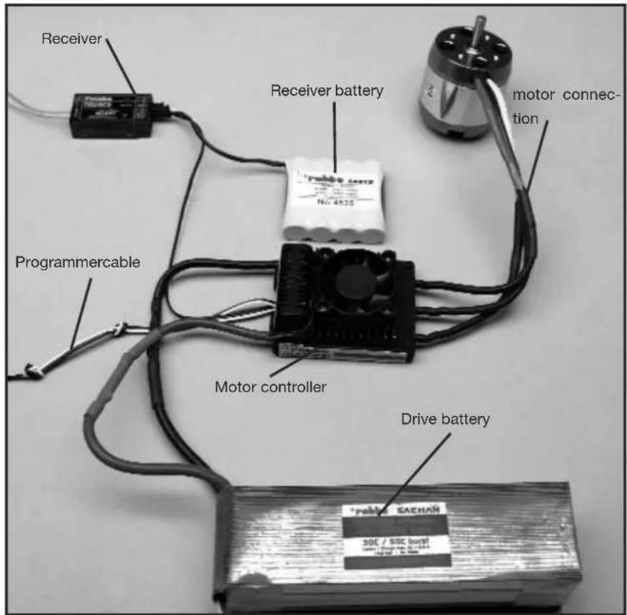 ROBBE 8639 - Connections, special features - 1